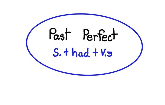 Handwritten text of words "Past Perfect, S.+ had +V.3" in oval shape. White background. Concept, English grammar teaching.  Tense and structure of language. Education. Teaching aids.