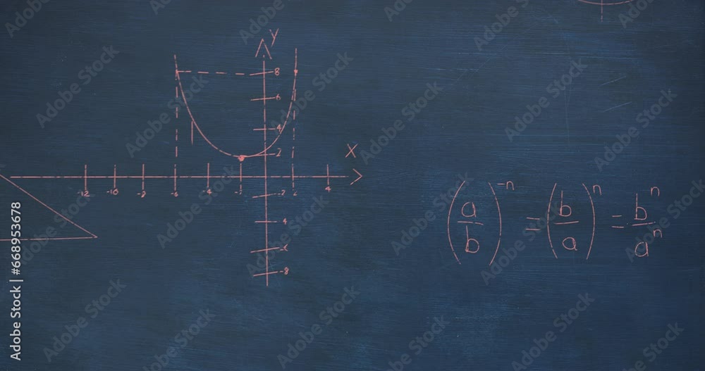 Aufkleber animation of mathematical equations and formulas floating against blue chalkboard background
