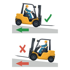 Use of forklifts on slopes. Go up and down slopes with the forklift without a load. Safety in handling a forklift. Accident prevention at work. Industrial Safety and Occupational Health
