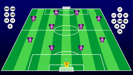 soccer team formation or football team formation with shirt number and player position symbol. vector illustration design.
