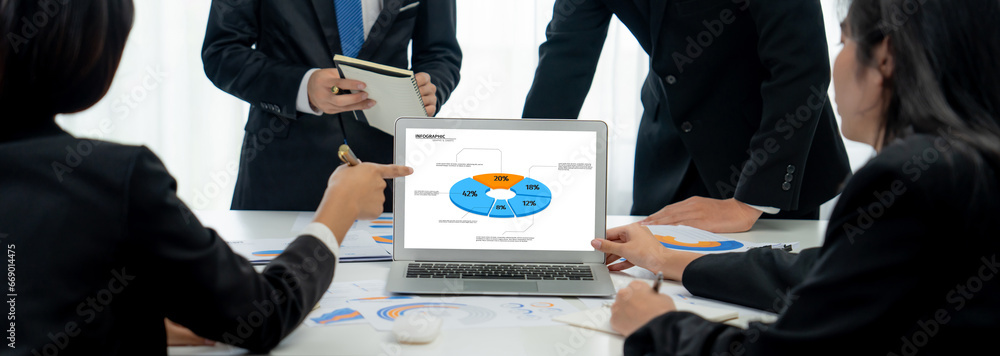 Poster business data dashboard analysis by computer software . investment application display business sale