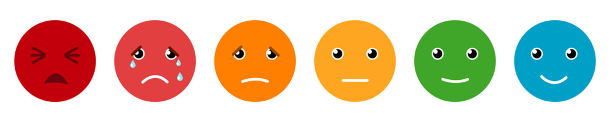 Emotion scale chart. Color face expression rating