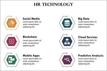 Six aspects of HR Technology - Social media, Big data, Blockchain, Cloud services, mobile apps, Predictive analysis. Infographic template with icons and description placeholder