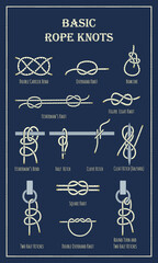 Poster Set of rope knots, hitches, bends  on a dark blue background. Decorative vector design.