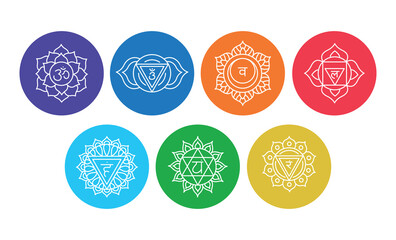 Chakras set: muladhara, swadhisthana, manipura, anahata, vishuddha, ajna, sahasrara.