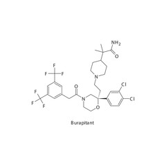 Burapitant  flat skeletal molecular structure Neurokinin receptor antagonist NKI1 drug used in Nausea, vomiting treatment. Vector illustration scientific diagram.