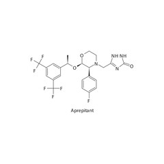 Aprepitant flat skeletal molecular structure Neurokinin receptor antagonist NKI1 drug used in Chemotherapy induced vomiting and nausea treatment. Vector illustration scientific diagram.