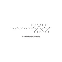 Perfluorhexyloctane  flat skeletal molecular structure Wetting agent drug used in Dry eye disease treatment. Vector illustration scientific diagram.