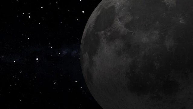 moon planet animation