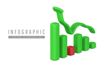 3d realistic green red graph with arrow up in cartoon style. Trade infographic. Trading stock news impulses. Success of business strategy. Vector illustration