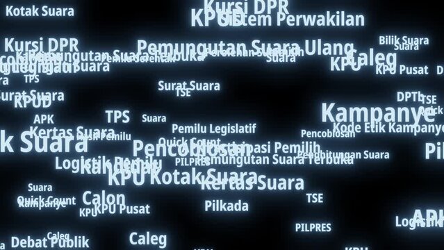 Blue hologram text animation on black background, vocabulary related to elections in Indonesia, short terms and words related to leader election, background template for digital art