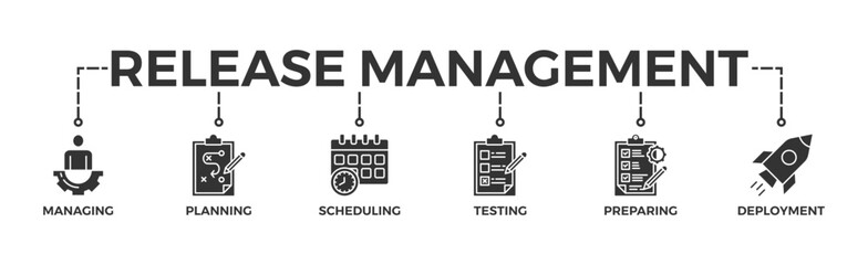 Obraz premium Release management banner web icon vector illustration concept with icon of managing, planning, scheduling, building, testing, preparing and deployment