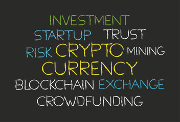 Words around Crypto Currency
