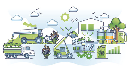 Fototapeta premium Biomass from field to fuel with renewable resources usage outline concept. Biodiesel manufacturing process from plant cellulose vector illustration. Sustainable and environmental gas manufacturing.