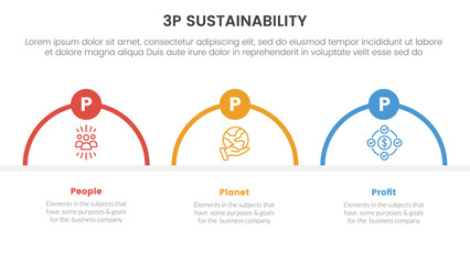 3p sustainability triple bottom line infographic 3 point stage template with half circle shape outline for slide presentation