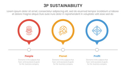 3p sustainability triple bottom line infographic 3 point stage template with outline circle timeline right direction for slide presentation