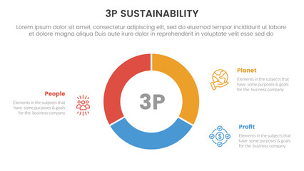 3p sustainability triple bottom line infographic 3 point stage template with circle pie chart diagram cutted outline for slide presentation