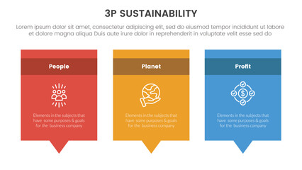 3p sustainability triple bottom line infographic 3 point stage template with rectangle box and callout comment dialog on bottom for slide presentation