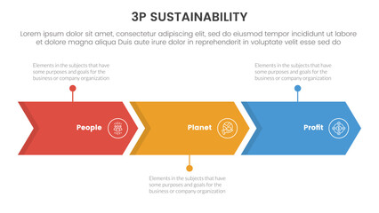 Fototapeta na wymiar 3p sustainability triple bottom line infographic 3 point stage template with arrow right direction horizontal line for slide presentation