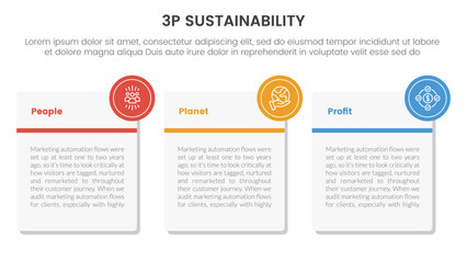 3p sustainability triple bottom line infographic 3 point stage template with big round square box with small circle as badge for slide presentation