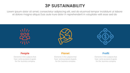 3p sustainability triple bottom line infographic 3 point stage template with icon in black horizontal background for slide presentation
