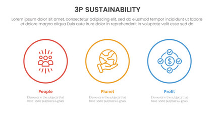 3p sustainability triple bottom line infographic 3 point stage template with big circle outline horizontal for slide presentation