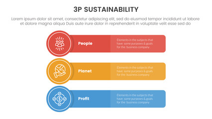 3p sustainability triple bottom line infographic 3 point stage template with long rectangle box with circle badge for slide presentation