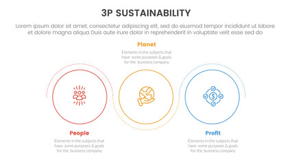 3p sustainability triple bottom line infographic 3 point stage template with outline circle circular wave dotted for slide presentation