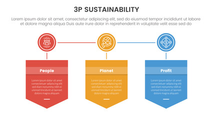3p sustainability triple bottom line infographic 3 point stage template with shield box and circle connected for slide presentation