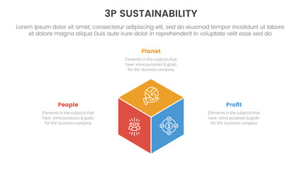 3p sustainability triple bottom line infographic 3 point stage template with 3d box shape for slide presentation