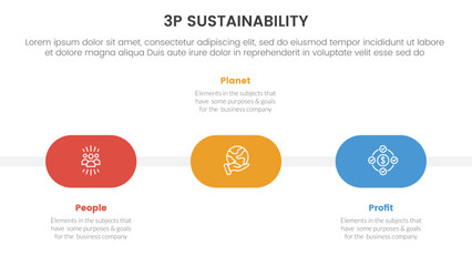 3p sustainability triple bottom line infographic 3 point stage template with round shape timeline on horizontal direction for slide presentation
