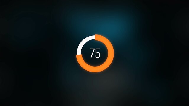 Round Percentage Counter with 3 Text Animations