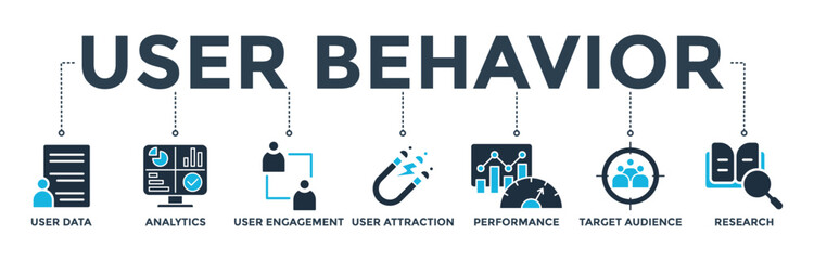 Fototapeta na wymiar User behavior banner web icon vector illustration concept with icon of user data, analytics, user engagement, user attraction, performance, target audience, research