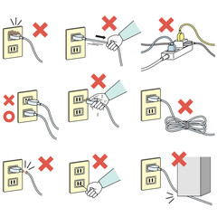 危険なコンセントの使用方法 © marunouchi