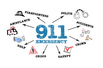 911 Emergency Concept. Illustration with icons, keywords and arrows on a white background