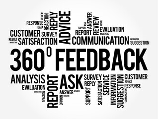 Fototapeta premium 360 degree Feedback - processes that are easy to set up and easy to complete, word cloud concept background