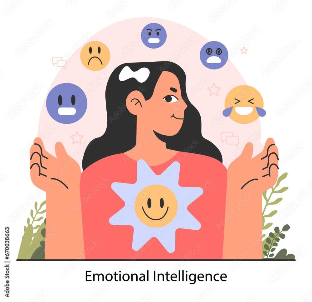 Poster emotional intelligence. emotion balance and control skill. eq development. deep understanding of emo