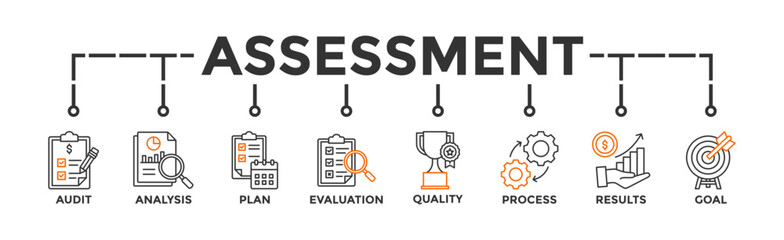Fototapeta na wymiar Assessment banner web icon for accreditation and evaluation method on business and education with audit, analysis, plan, evaluation, quality,process,results and goal icon