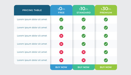 Price list comparison table