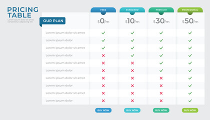Pricing plans and tables comparison - obrazy, fototapety, plakaty