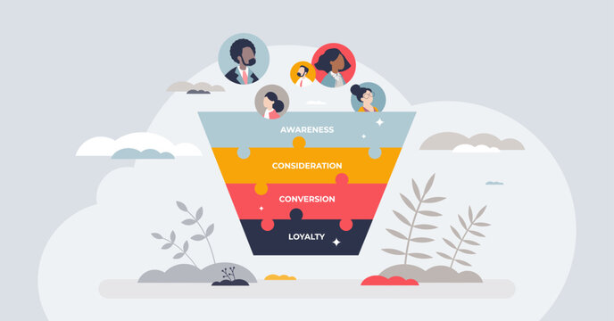 Digital marketing funnel with advertisement lead strategy tiny person concept. Labeled explanation with awareness, consideration, conversion and loyalty levels vector illustration. Engagement flow.