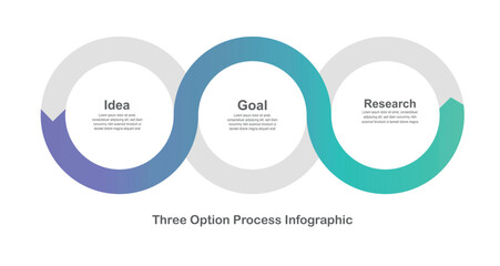 Business infographics process. Timeline infographics with 3 steps, and options. Vector chart. - obrazy, fototapety, plakaty