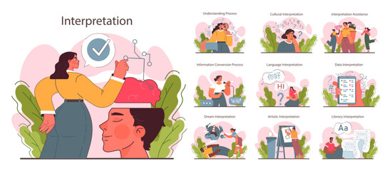 Interpretation set. Data literacy. Information understanding, analysis and usage. Process of info explanation and conversion. Flat vector illustration