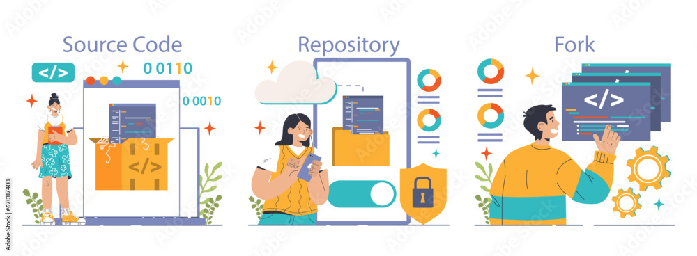 Poster open source set. software with code available for use, modification, and distribution. collaborative