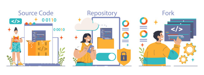 Open source set. Software with code available for use, modification, and distribution. Collaborative free accessible software. Flat vector illustration