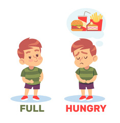 Fed and hungry little guy. Words antonyms. English language vocabulary, educational cards. Kid thinking about food. Card with picture and text cartoon flat style illustration. Vector concept