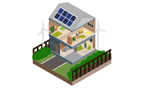 太陽光発電と風力発電を備えた住宅	