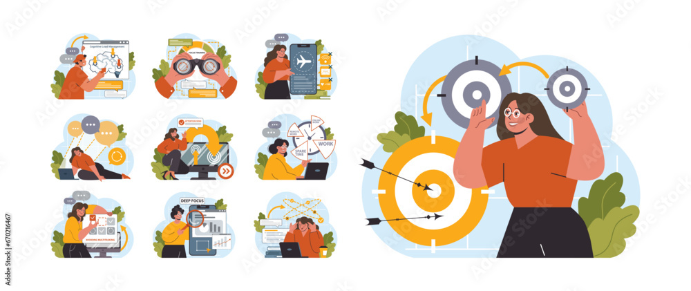 Poster hyperfocus set. focus and concentration skill. self-discipline and time management. organization for