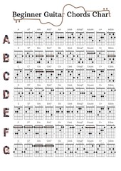 Beginner Guitar Chord Chart  - obrazy, fototapety, plakaty