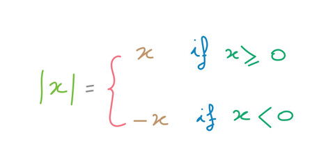 Absolute value equations of real number. Formula, domain, range and graph of absolute value. Mathematics resources for teachers and students. Scientific doodle handwriting concept.
